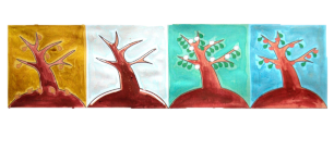 Logo El Arte de Vivir con Consciencia - Mandalas